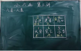 古法小六壬精解 22集