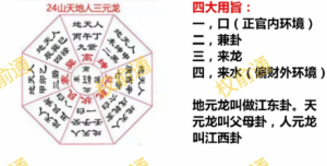 权俞通杨公风水 16集